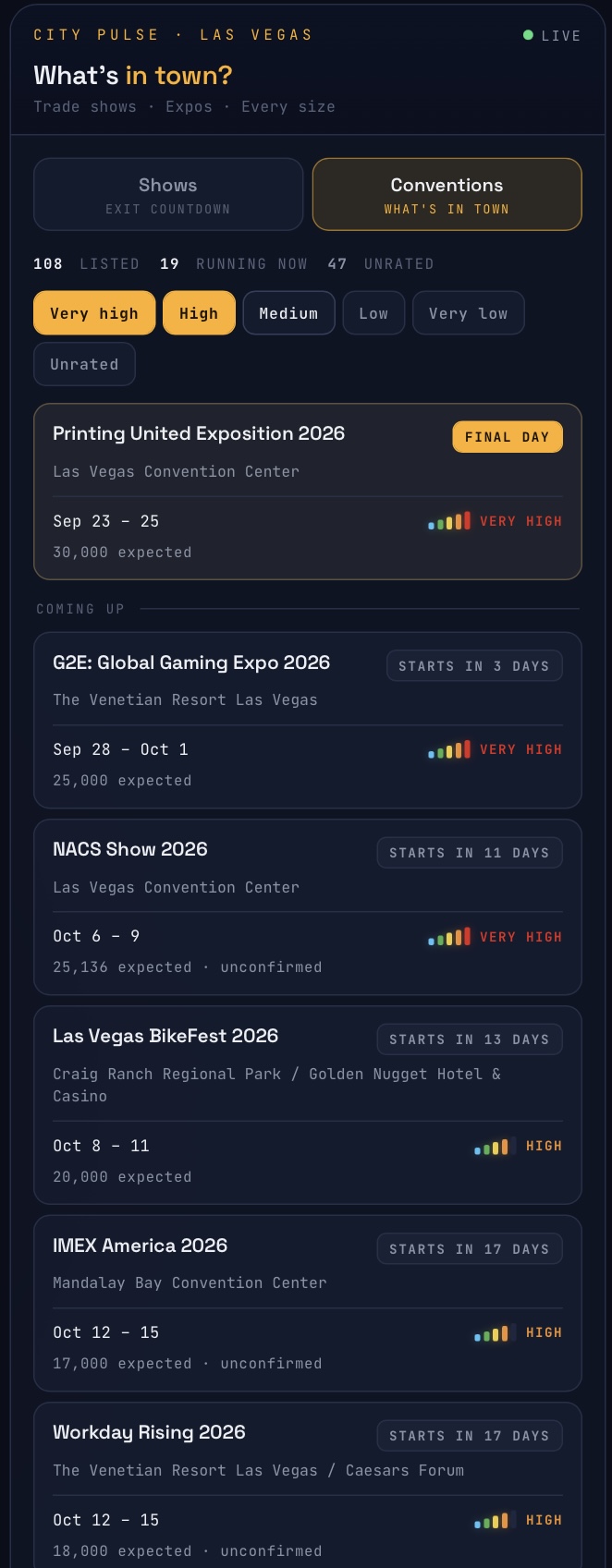 Full LV Taxi City Pulse screen showing Las Vegas conventions and expected attendance