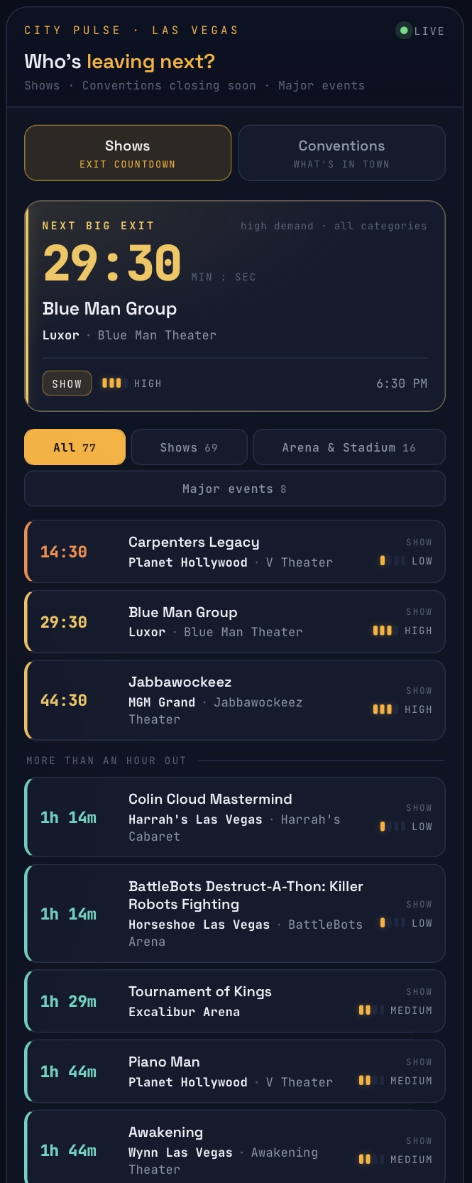 Full LV Taxi City Pulse screen showing show exit countdowns and crowds leaving