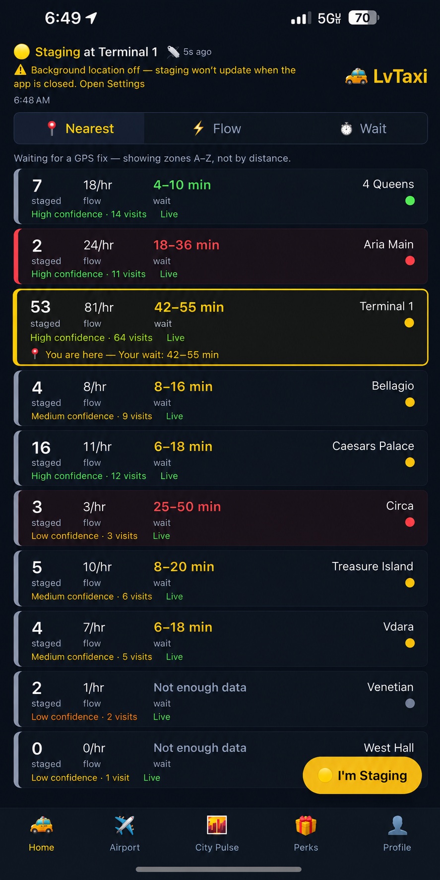 LV Taxi Home screen showing live taxi staging at hotels and the airport, with flow and wait times